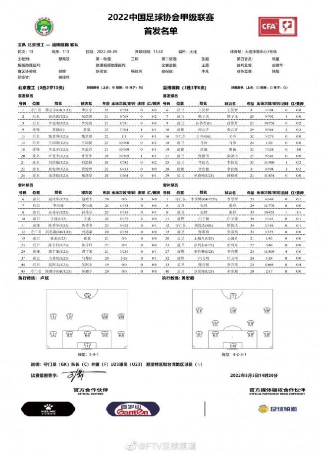 最后，关于冬窗引援，德科表示除了罗克以外，将不会有任何新球员加入。